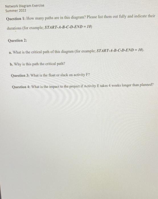 Shapes tool in Microsoft Word (located in the Illustrations group under the