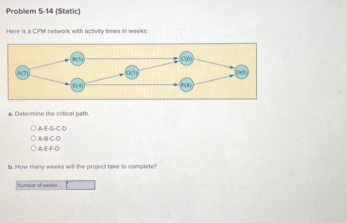  Problem 5-14 (Static) Here is a CPM network with activity times