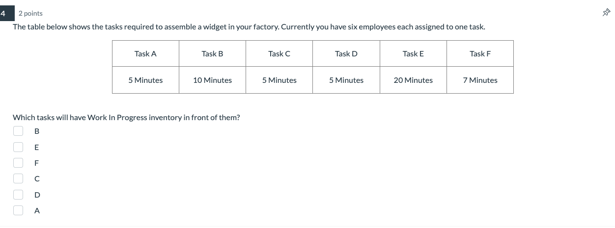  2 points The table below shows the tasks required to assemble