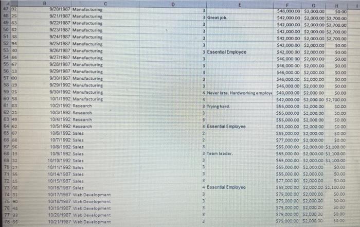 Your response should be 50 100 words. Explain what you can determine