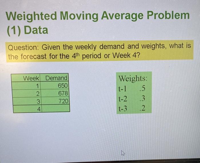 Weighted Moving Average Problem (1) Data Question: Given the weekly demand