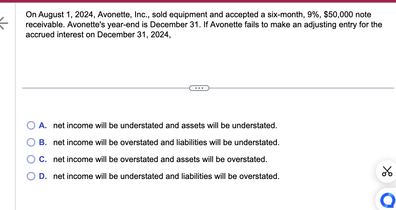  On August 1,2024, Avonette, Inc., sold equipment and accepted a six-month,