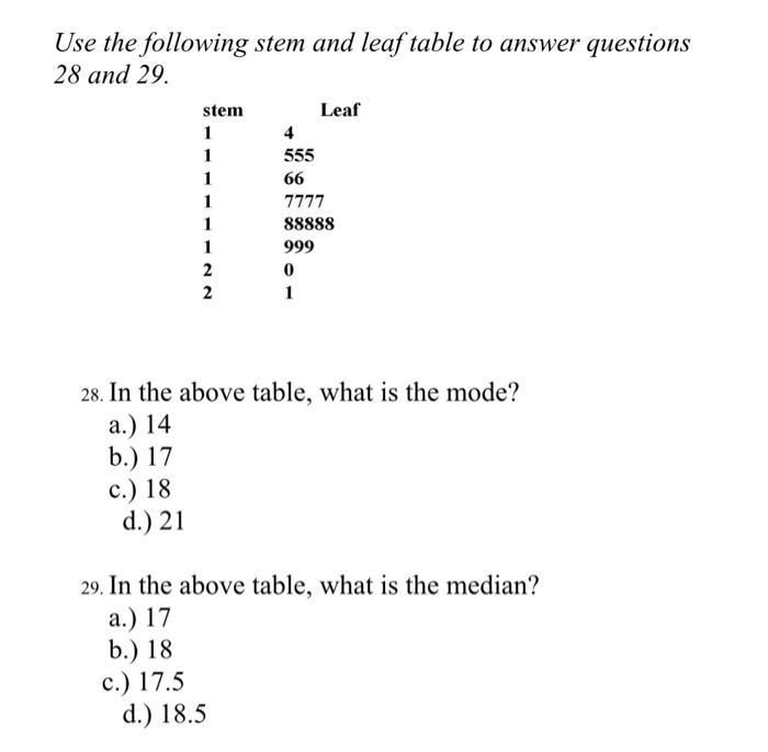  Use the following stem and leaf table to answer questions 28