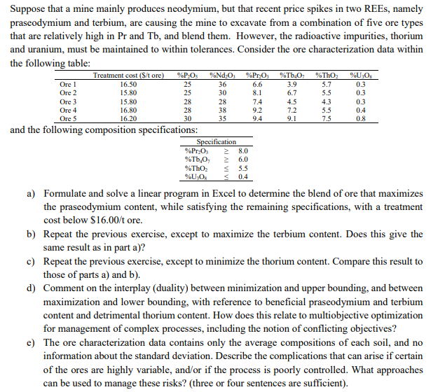Help me to solve it by using Solver (excel) thanks Suppose