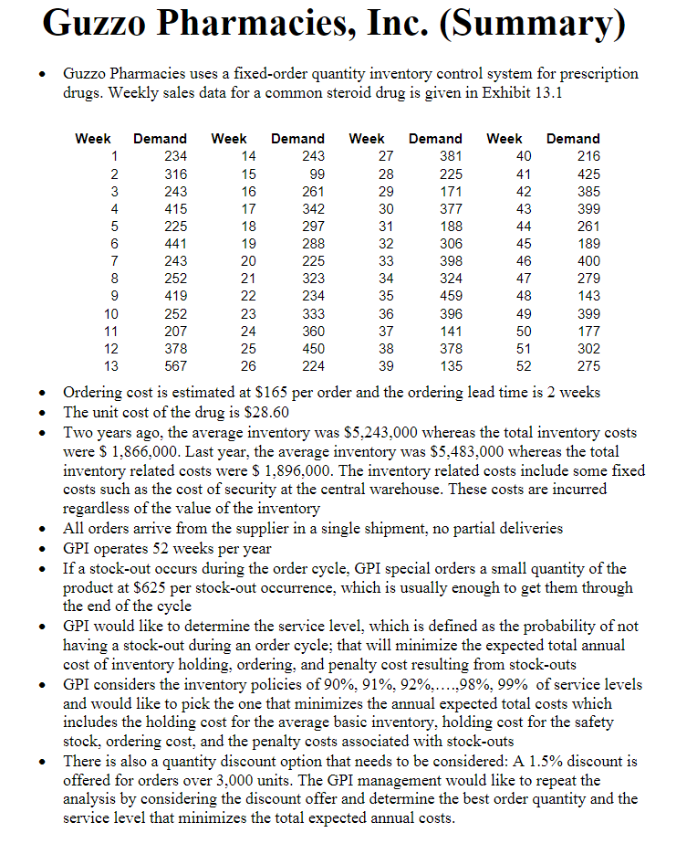  Guzzo Pharmacies, Inc. (Summary) - Guzzo Pharmacies uses a fixed-order quantity