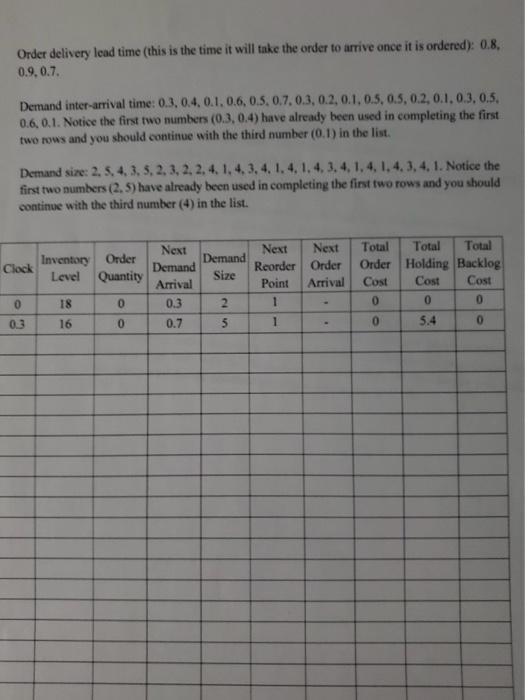 parameters: - Ordering cost: fixed cost $50,$5 per item - Holding cost: