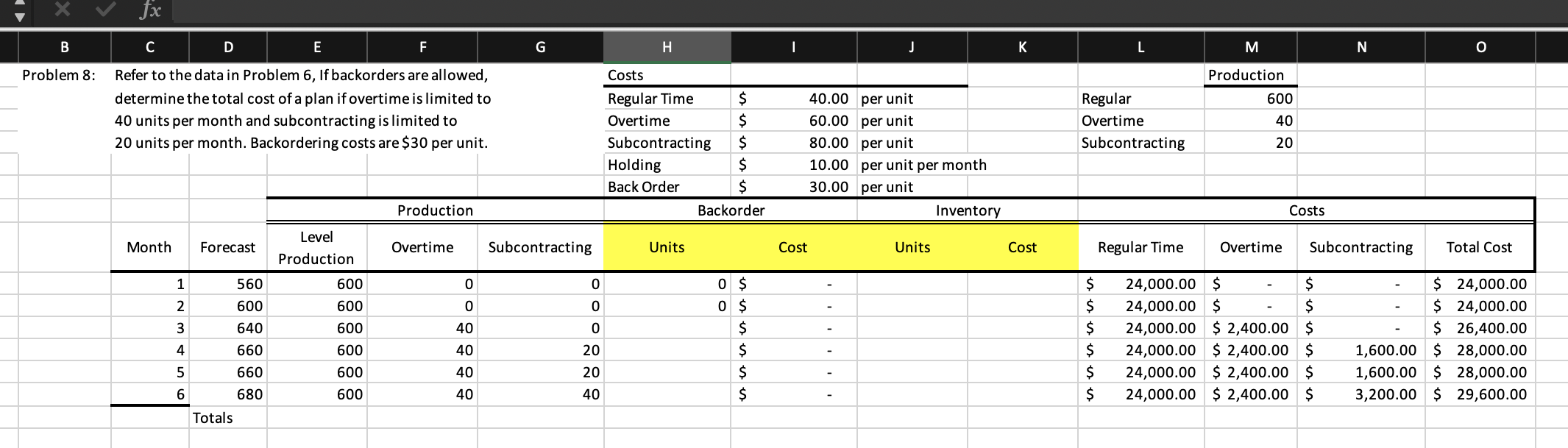 following forecast and cost information, determine the total cost of a plan