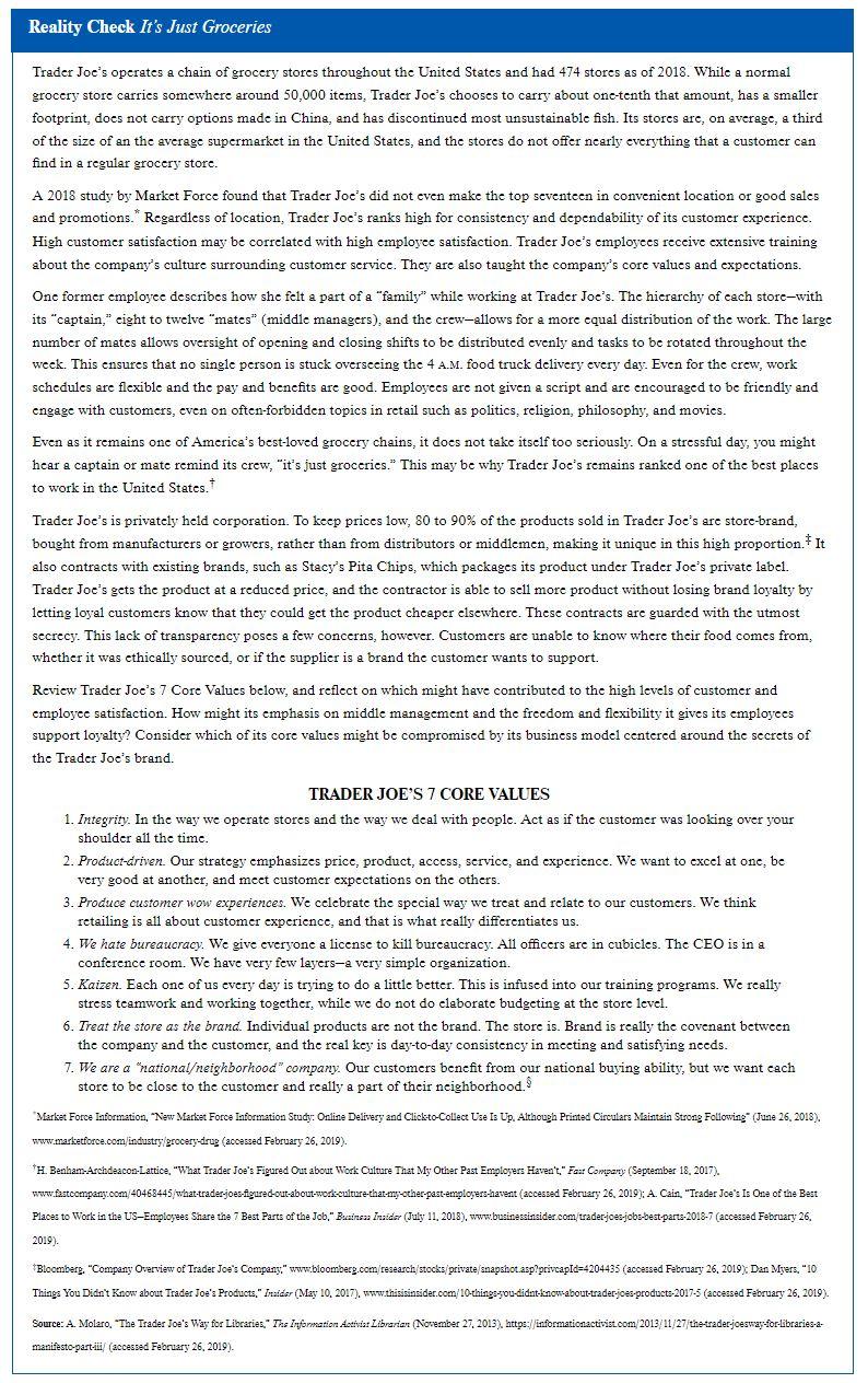 Hi, Please help. Thanks! Chapter 4, Reality Check It's Just Groceries Development