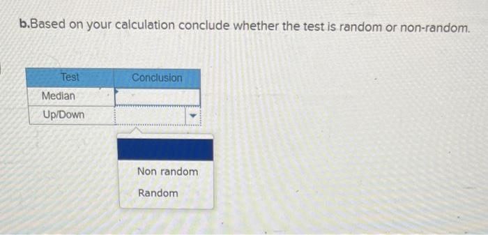 minor errors in 22 service reports. a. Calculate the observed mean, expected