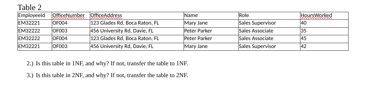 Table 2 2.) Is this table in 1NF, and why? If
