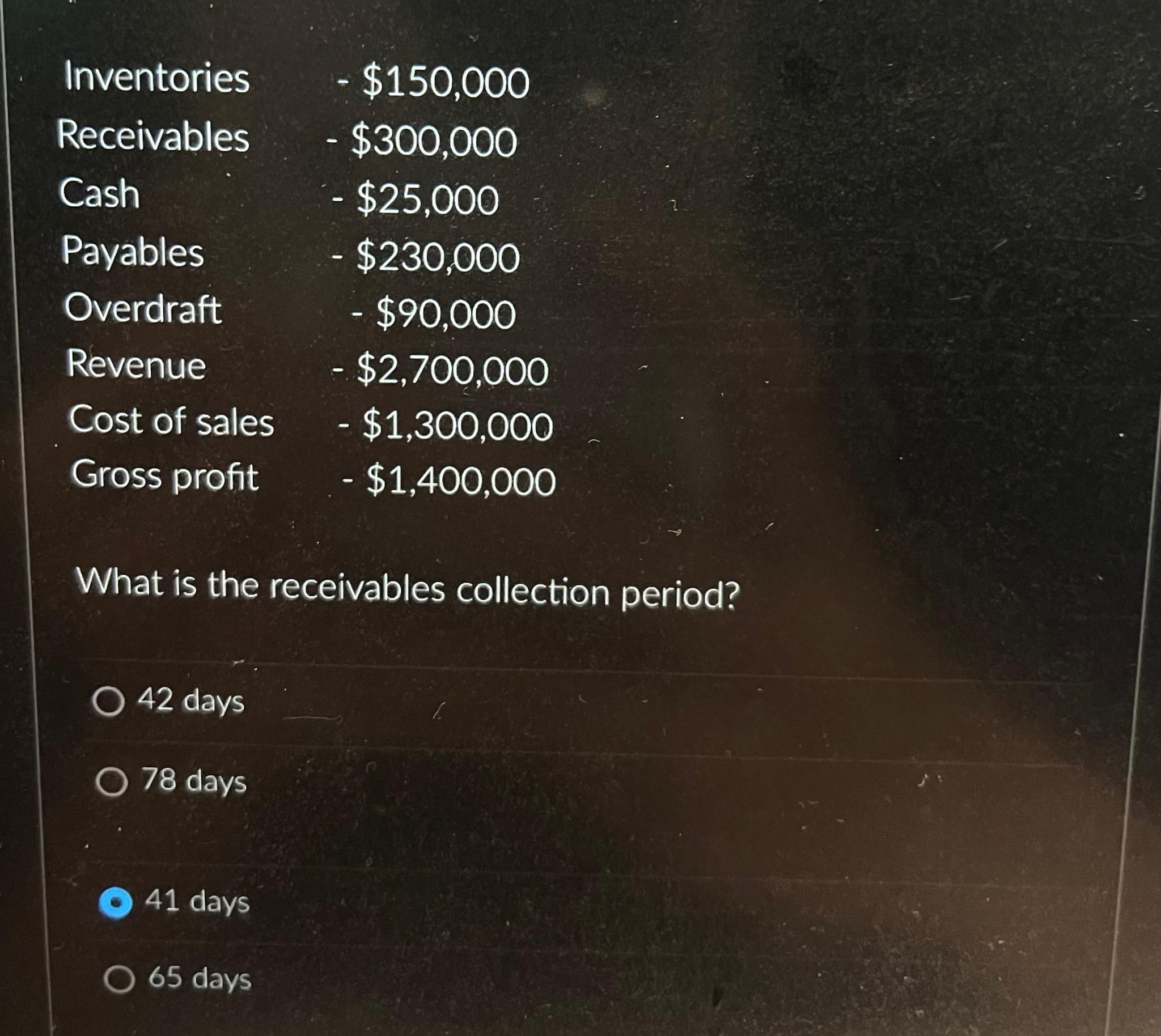  \table[[Inventories,-$150,000 