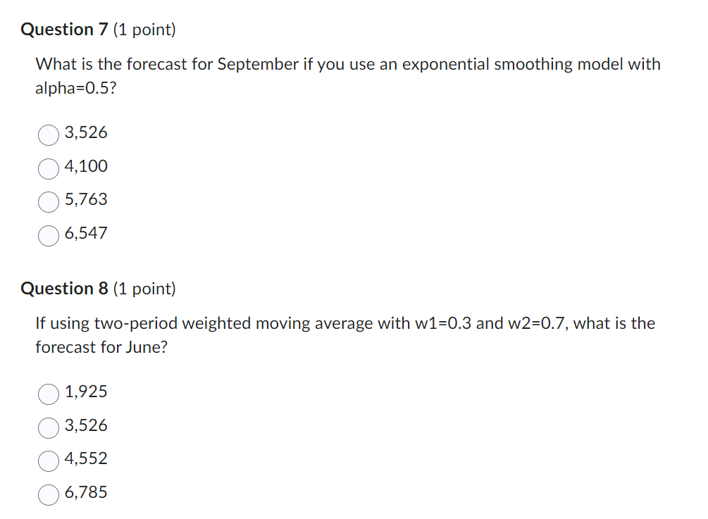 following questions: After graduating from college, you and your friends start selling