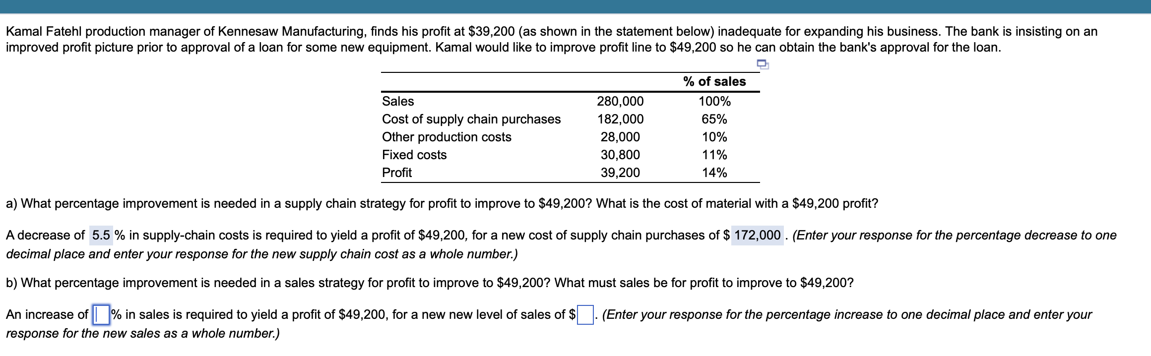 I've tried to answer this question but I keep getting the bottom