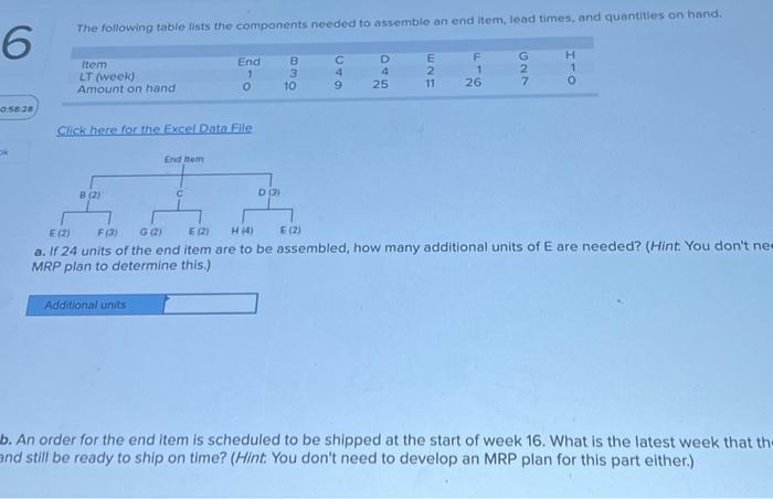  6 0:58:28 ok The following table lists the components needed to