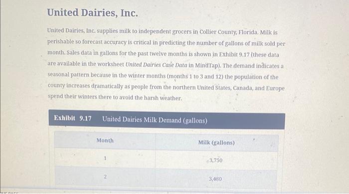 model would you recommend to forecast demand? Clearly show your results and