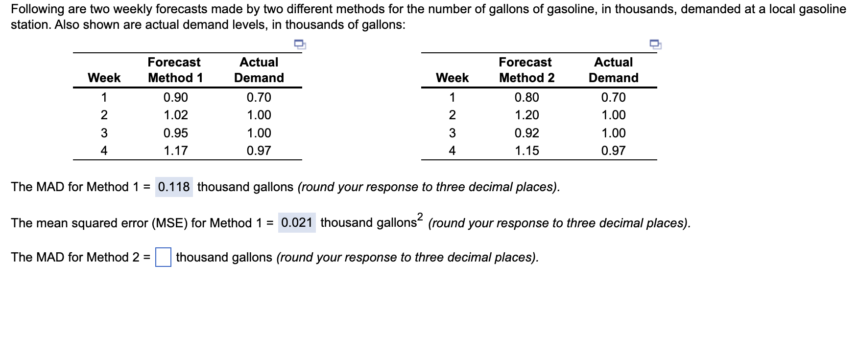  Following are two weekly forecasts made by two different methods for