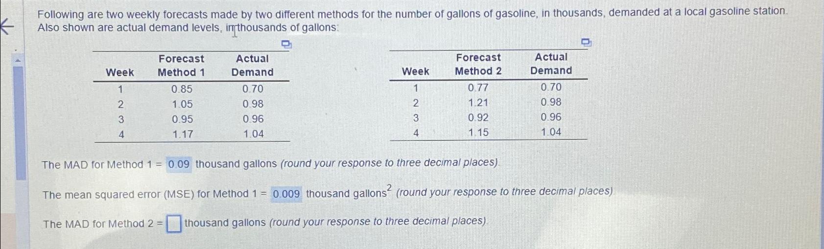  Following are two weekly forecasts made by two different methods for