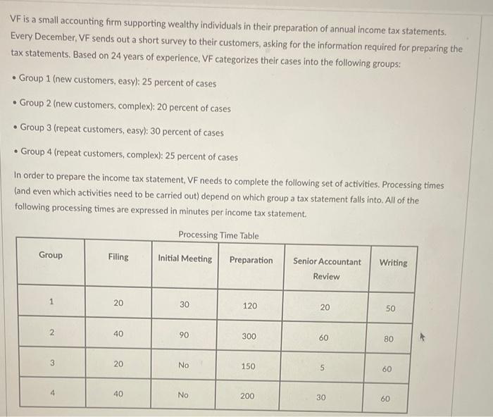  please answer both of the question using the table: thanks VF