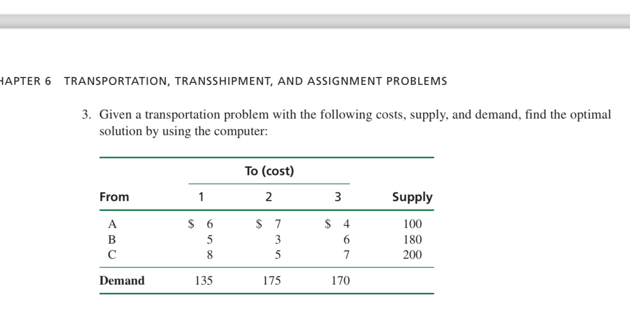  HAPTER 6 TRANSPORTATION, TRANSSHIPMENT, AND ASSIGNMENT PROBLEMS 3. Given a transportation