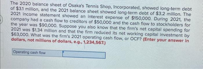 of $6.2 million, and the 2021 balance sheet showed long-term debt of