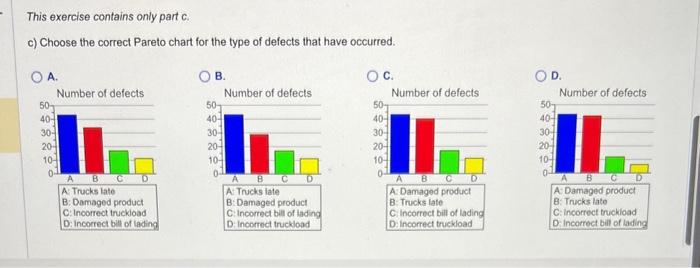 its major customer, Home Station, about the quality of its shipments of