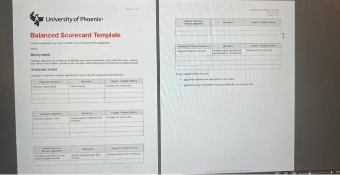 Organization: Airbnb Balanced Scorecard Template Background tgcorecard Areas Assignment Content Now