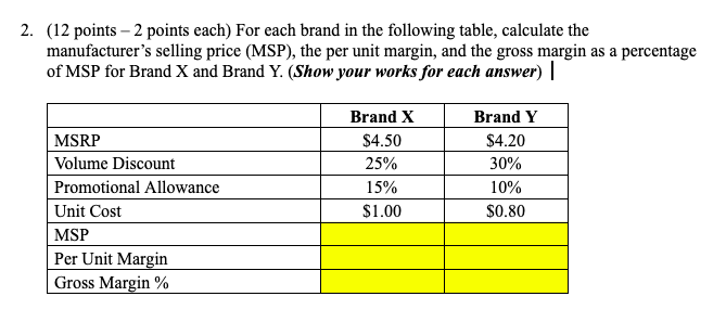  (12 points -2 points each) For each brand in the following