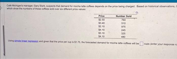  Cafe Michigan's manager, Gary Stark, suspects that demand for mocha latte