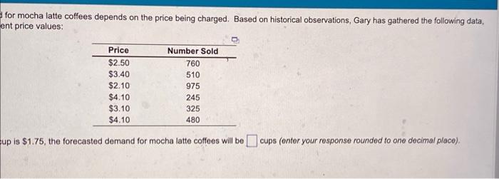 coffees depends on the price being charged. Based on historical observations, which