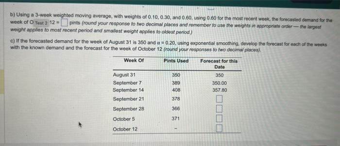the number of pints of type A blood used at Damascus Hospital