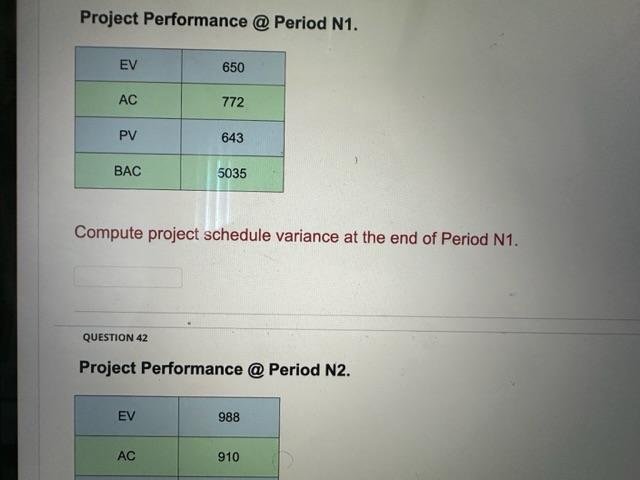 Project Performance @ Period N1. Compute project schedule variance at the
