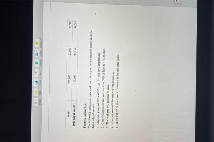 Calculations: =B/E point in oil change transactions Unit Contribution Margin $4,031 Calculations: