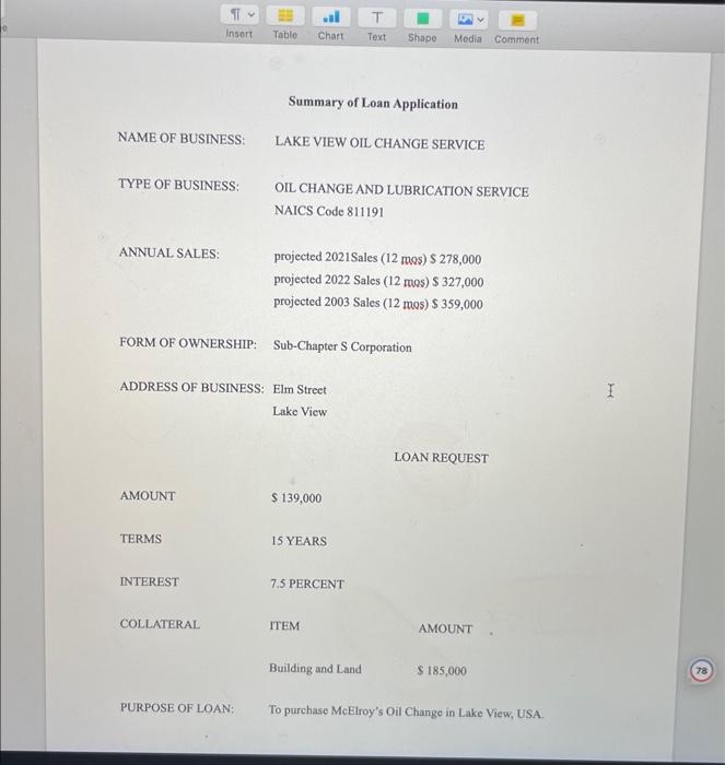 conservatively estimated using only 20 working days per month. This calculation leads