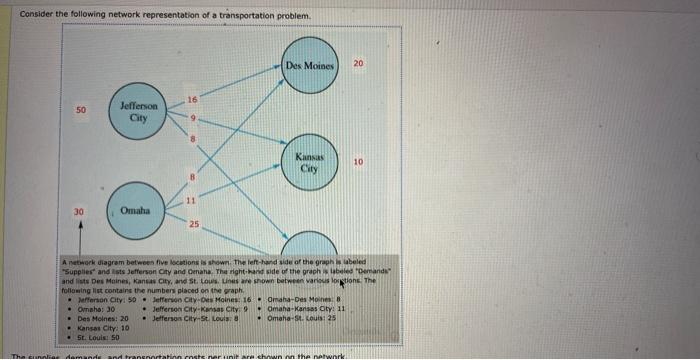  Develop a linear programming model for this problem; be sure to
