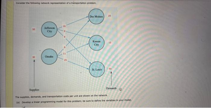 define the variables in your model. Let x11 = amount shipped from