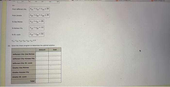 to Kansas City x13 = amount shipped from Jefferson City to St.