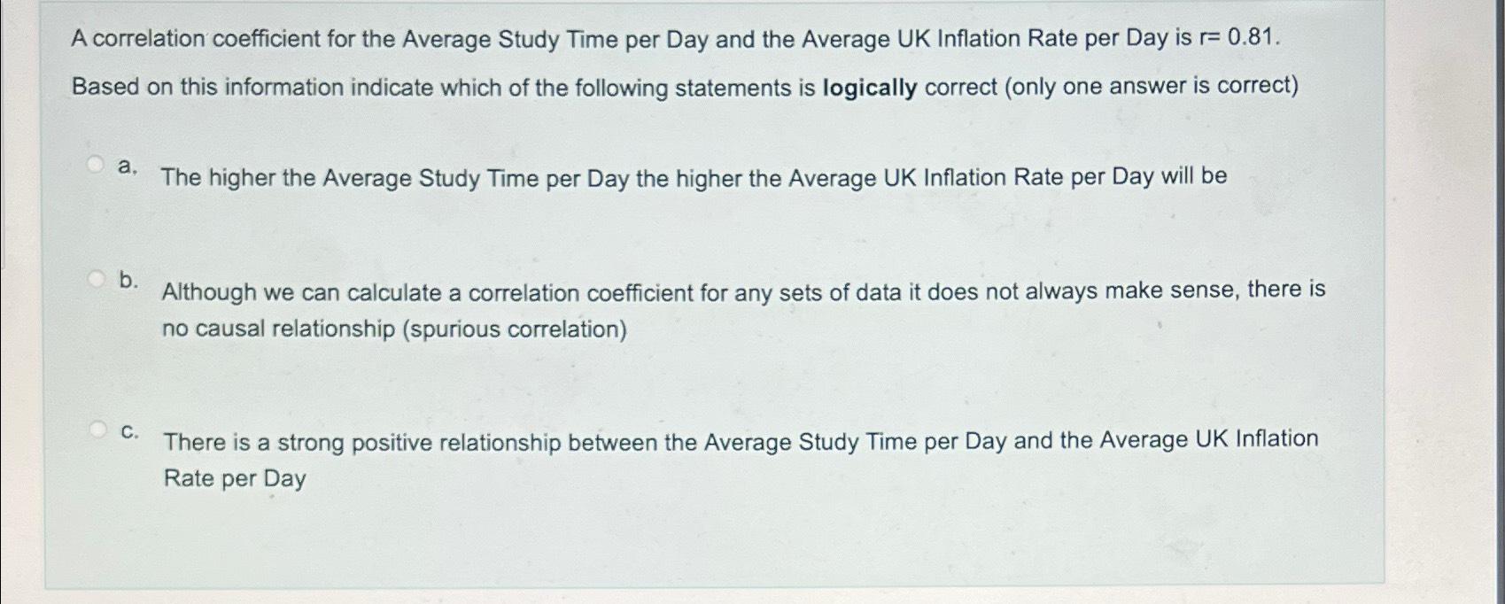  A correlation coefficient for the Average Study Time per Day and