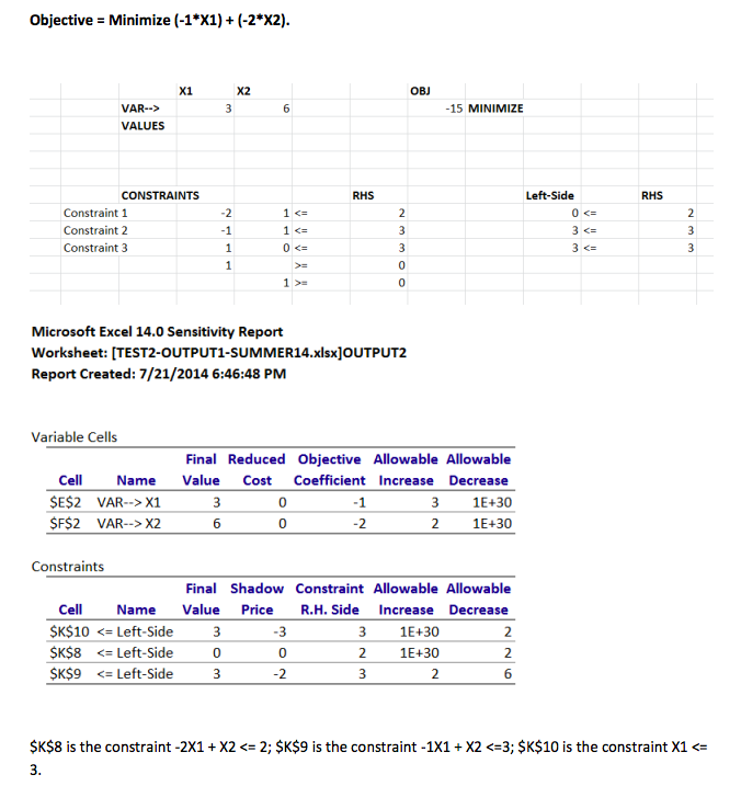 statements is true? If the right hand side of constraint 2 is