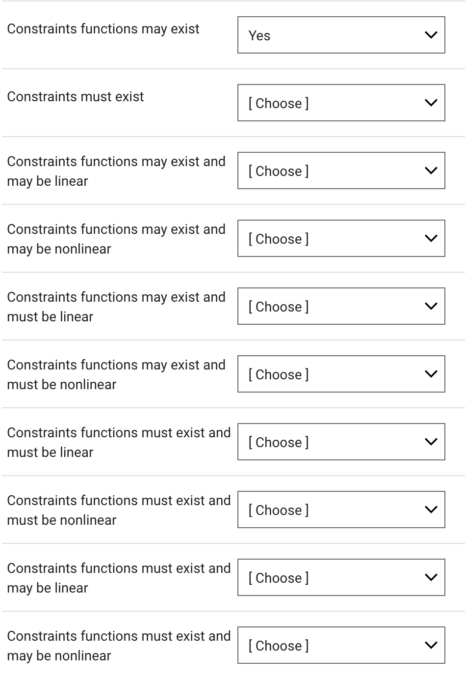 For nonlinear programming problems, indicate whether each of the following statements is