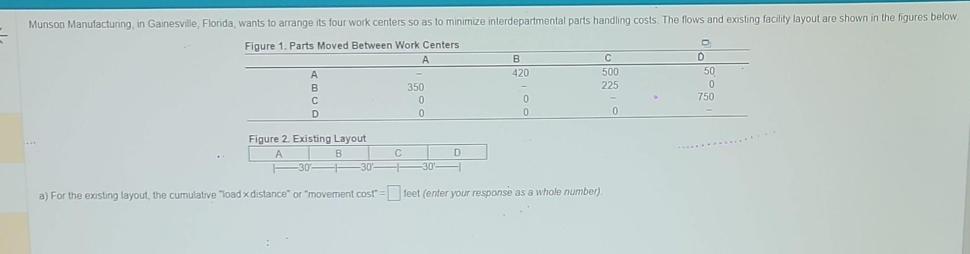  2. Based on the flows shown in the matrix one should