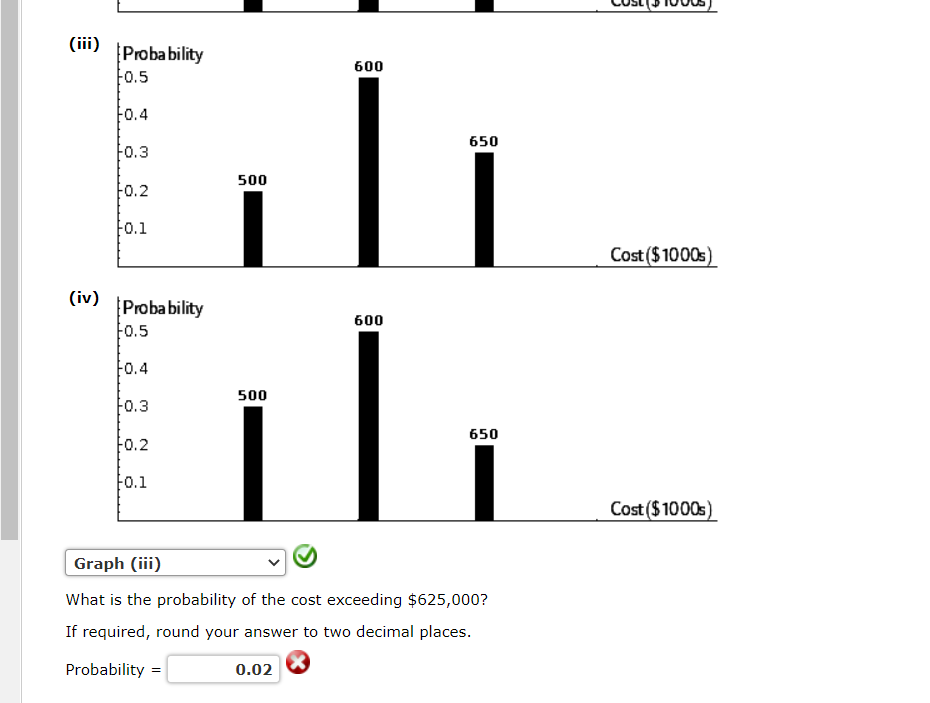 continuing with its own staff, hiring an outside vendor to do the