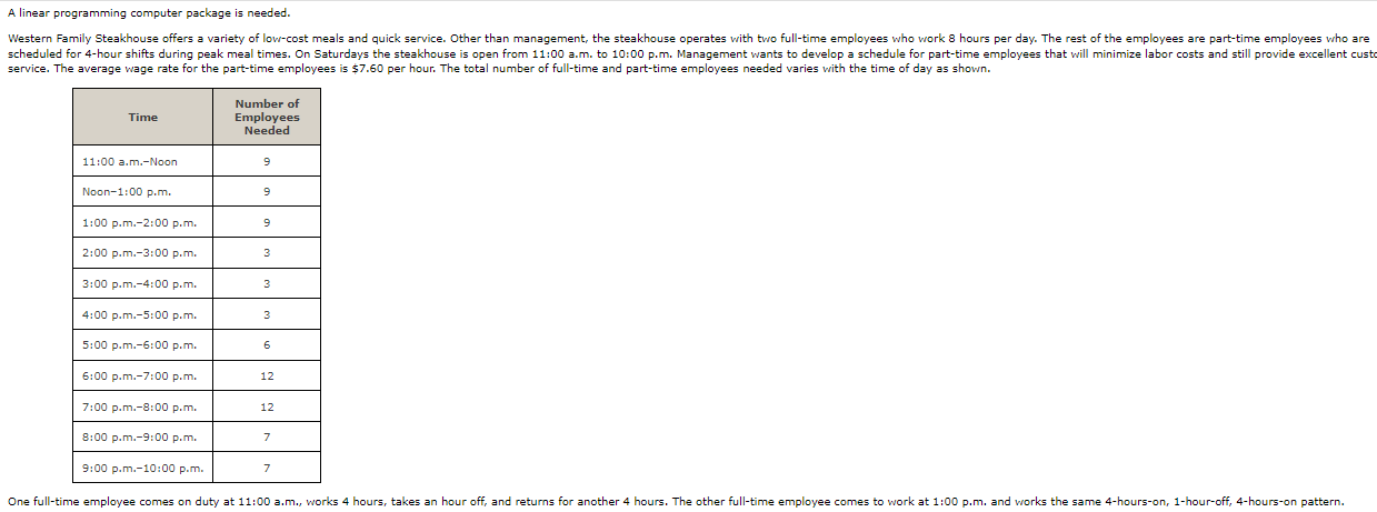  A linear programming computer package is needed. service. The average wage