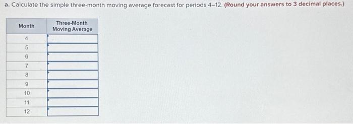 Based upon the following historical data, calculate the following forecast and specify