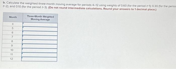 what procedure you would utilize. a. Calculate the simple three-month moving average