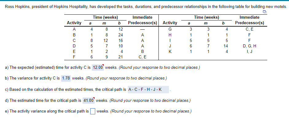 a) The expected (estimated) time for activity C is weeks. (Round