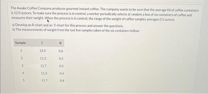 Please use Excel File and show equations. Thanks so much! The