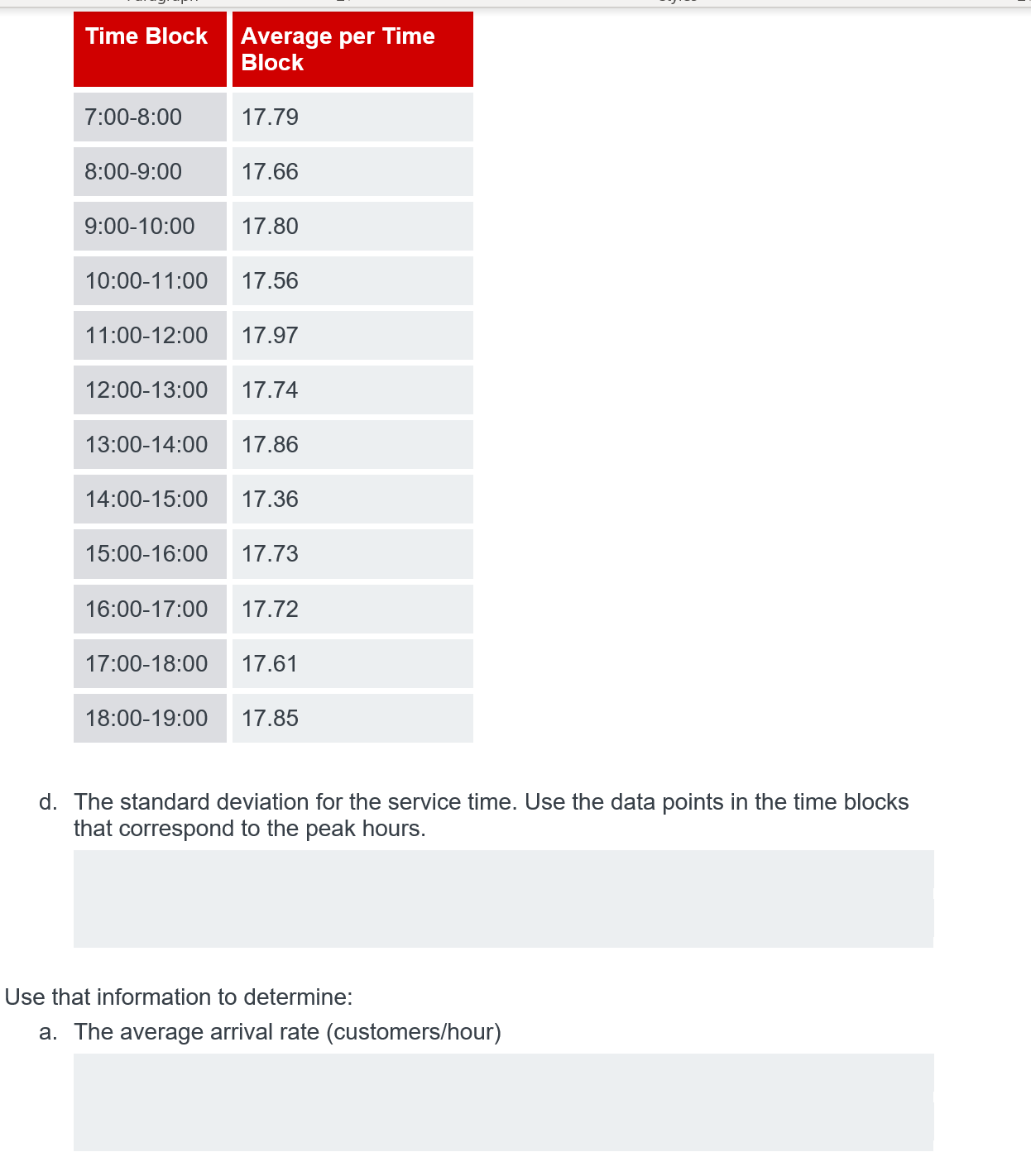  d. The standard deviation for the service time. Use the data