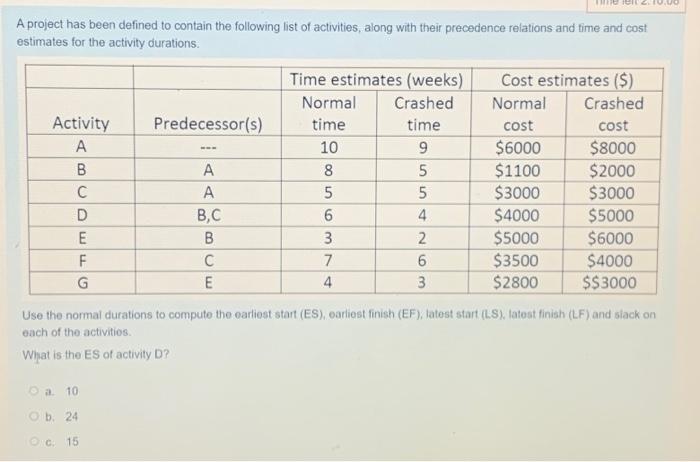solve plz A project has been defined to contain the following list
