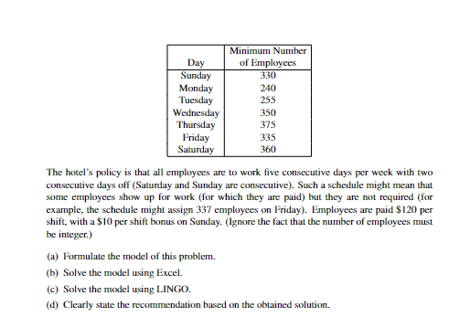GRAPH USING EXCEL AND LINGO I WILL DOWNVOTE INCOMPLETE ANSWERS The hotel's