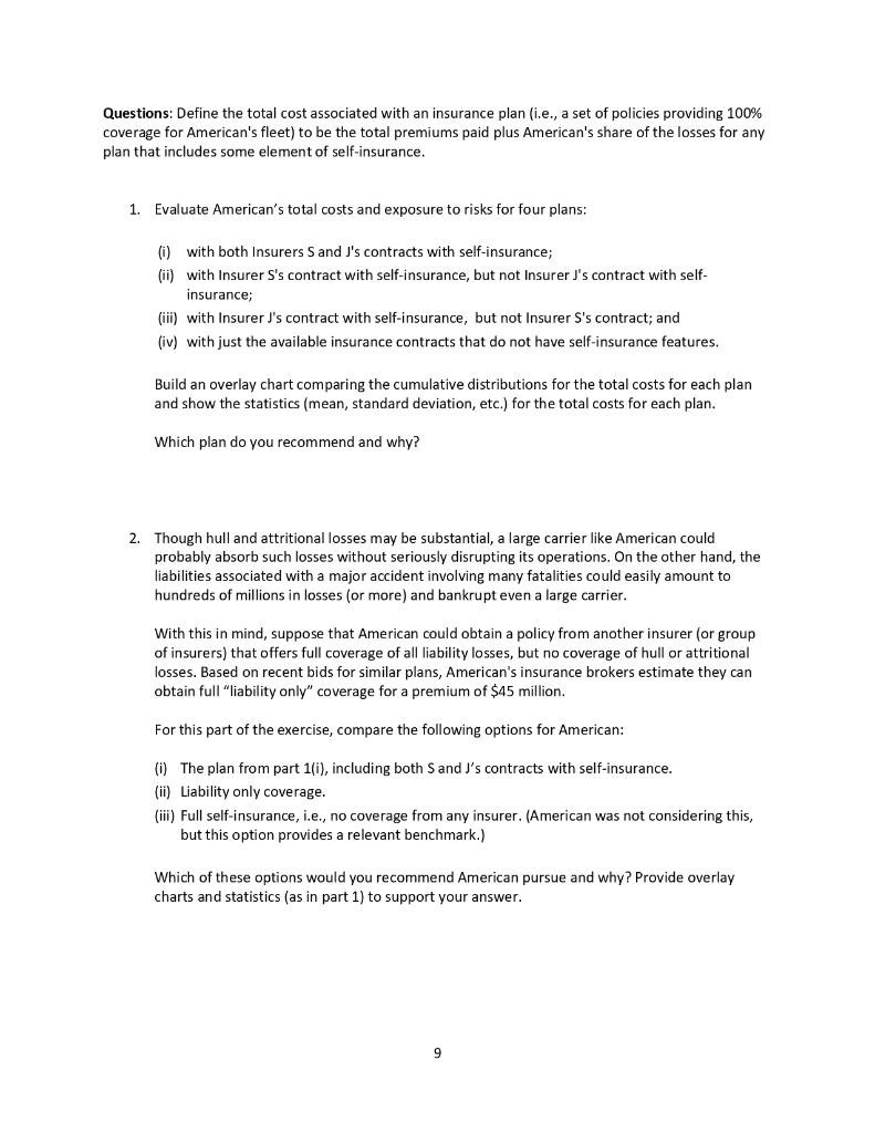 exposure to risks for four plans: by building an overlay chart comparing